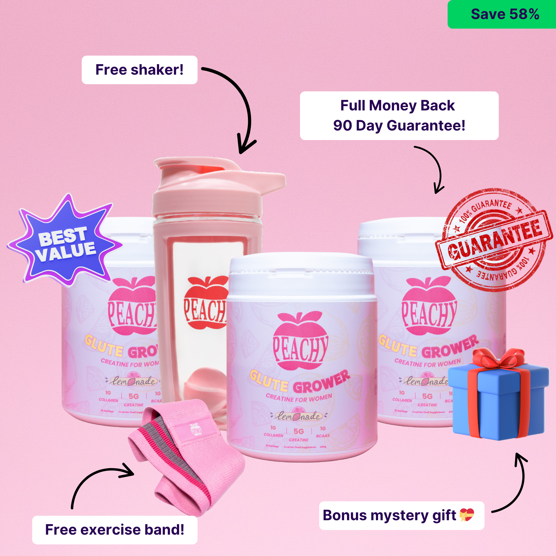 Risk Free Transformation Bundle - 90 day supply + 3 Free Gifts