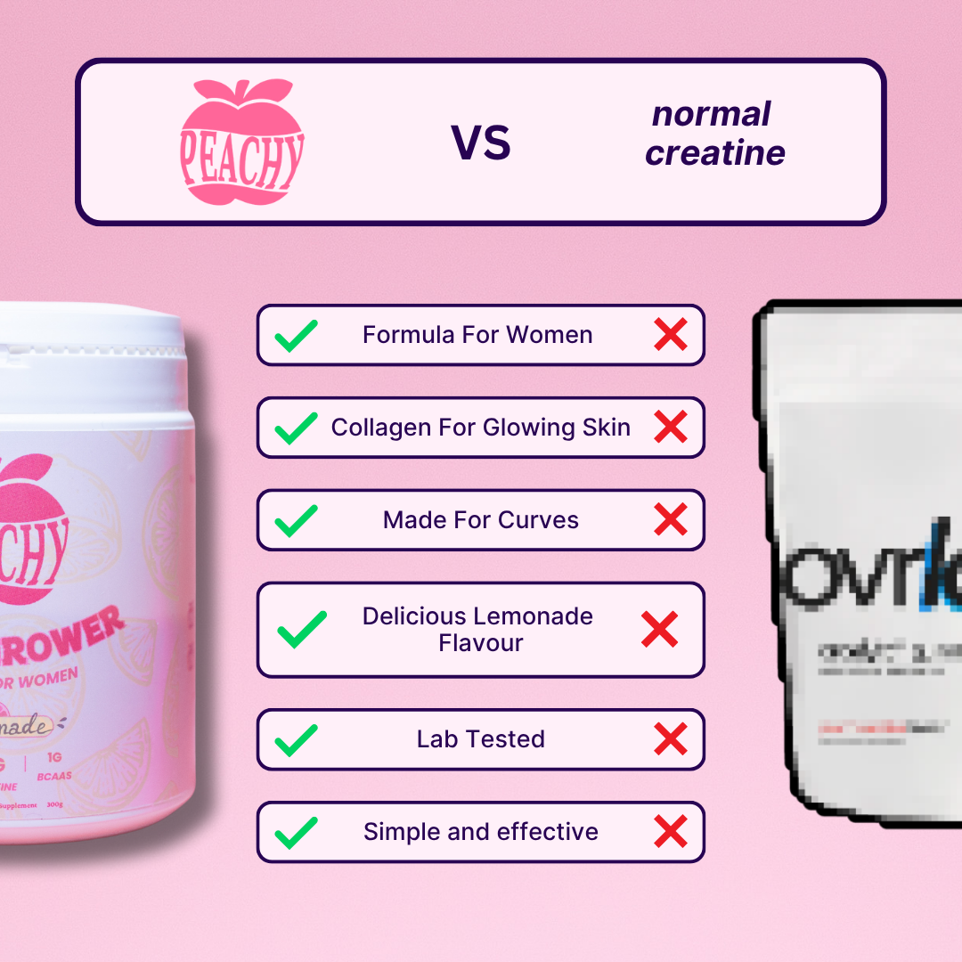 Grow & Glow formula