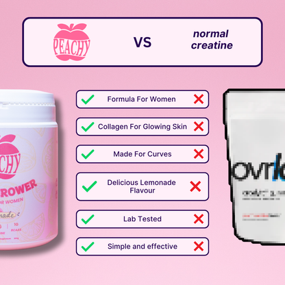 Grow & Glow formula